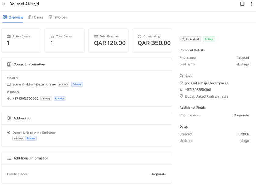 Client profile overview